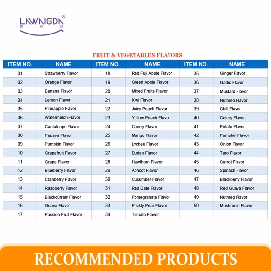 Lawangda Strawberry Flavored Liquid Concentrate for Drink and Beverage China Food Flavouring Agent Manufacturer